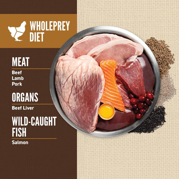 ORIJEN Amazing Grains Regional Red Dry Dog Food (CA)
