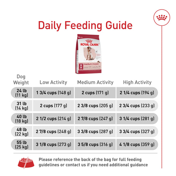 Royal Canin Size Health Nutrition Medium Adult 7+ Dry Dog Food