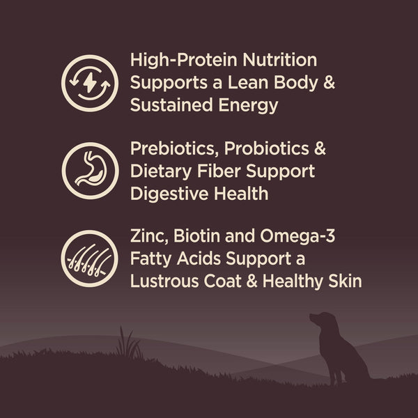 Wellness CORE Ocean Whitefish, Herring & Salmon Grain-Free Dry Dog Food