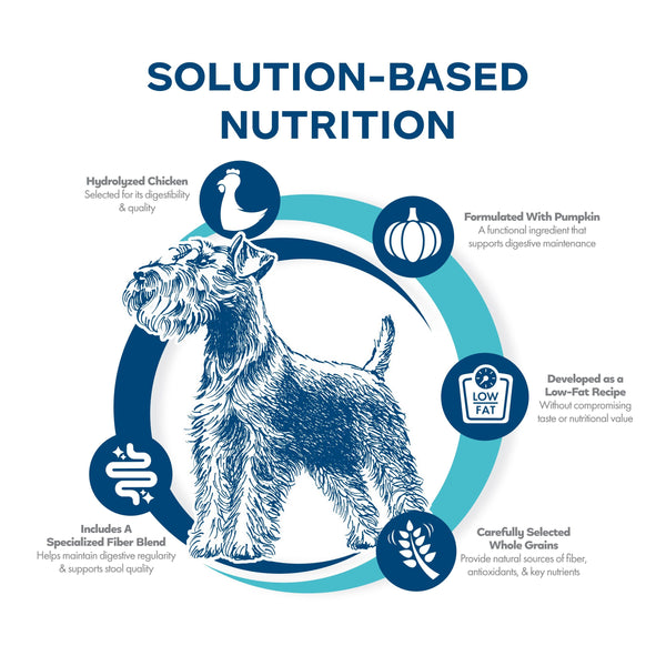 Fromm Nutritionals Digestive Support Low Fat Chicken & Oatmeal Dry Dog Food