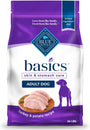 Blue Buffalo BLUE Basics Skin & Stomach Care Turkey & Potato Adult Dry Dog Food