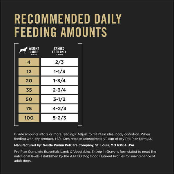 Purina Pro Plan Complete Essentials Lamb & Vegetables Entree Slices in Gravy Adult Wet Dog Food Can