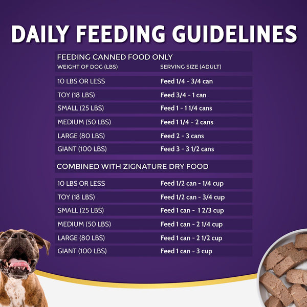 Zignature Venison Limited Ingredient Formula Wet Dog Food Can