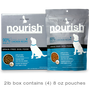 Isle of Dogs Nourish Free Range Chicken Recipe