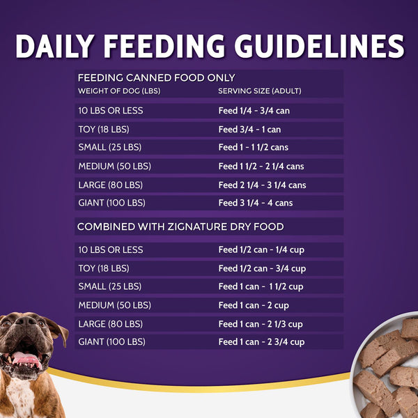 Zignature Goat Limited Ingredient Formula Wet Dog Food Can