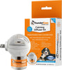 ThunderEase Dog Calming Diffuser Kit