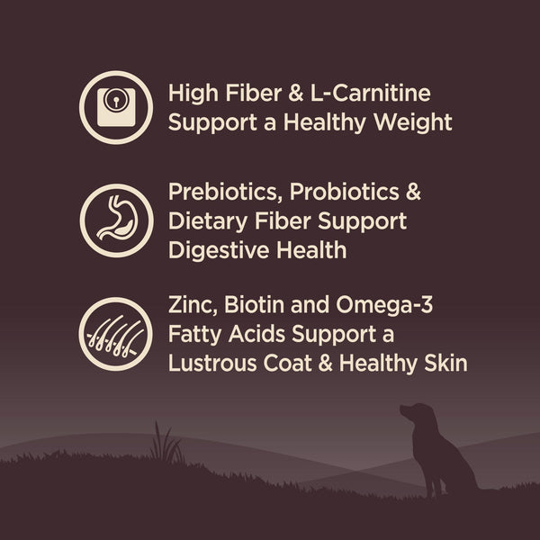 Wellness CORE Healthy Weight Turkey & Chicken Small Breed Grain-Free Dry Dog Food